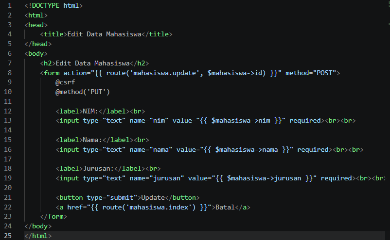 Kode edit.blade.php